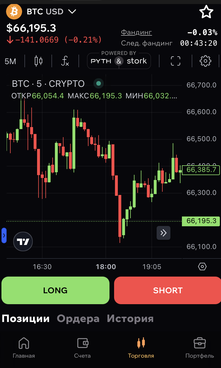 Friday Funded Telegram app on iPhone