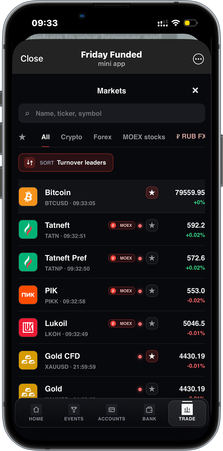 Friday Funded trading inside the Telegram Mini App